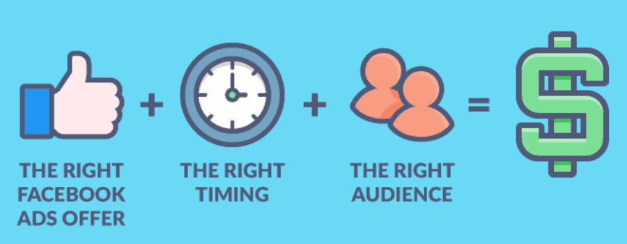 Optimizing your hotel’s Facebook page