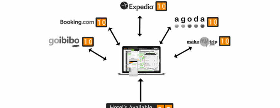 How to distribute your rooms to OTAs?