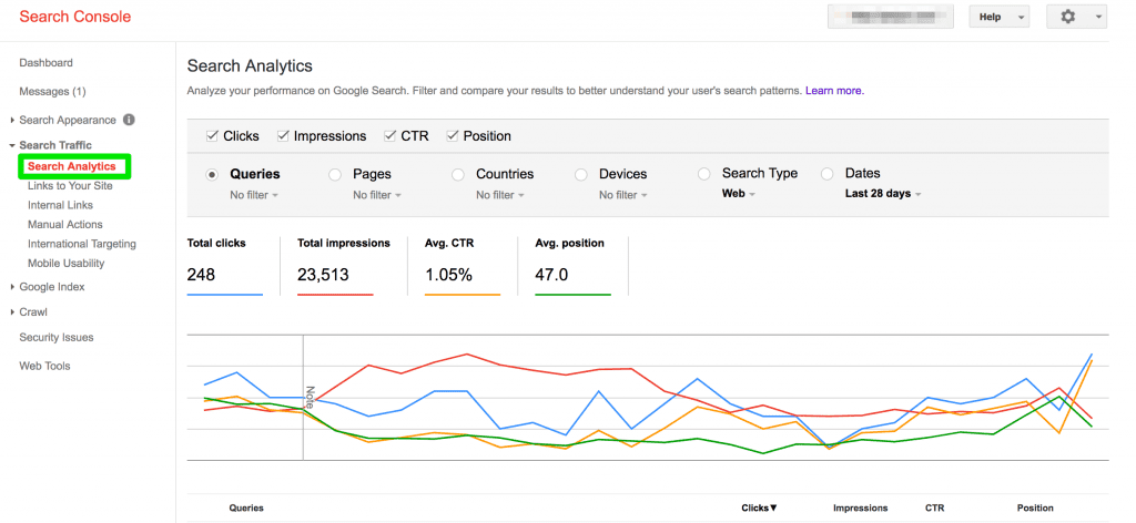 tools/search analysis