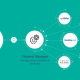 Glimpse of the latest features in AxisRooms Channel Manager
