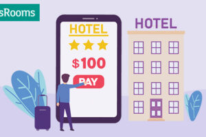 Learn about modern technology used in the hotel industry