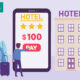 How Technology Extensively Contributes to Overall Hotel Revenue?