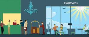 Learn about reservation challenges like hotel overbooking.