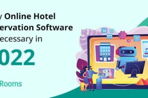 How does Online Hotel Reservation Software work?
