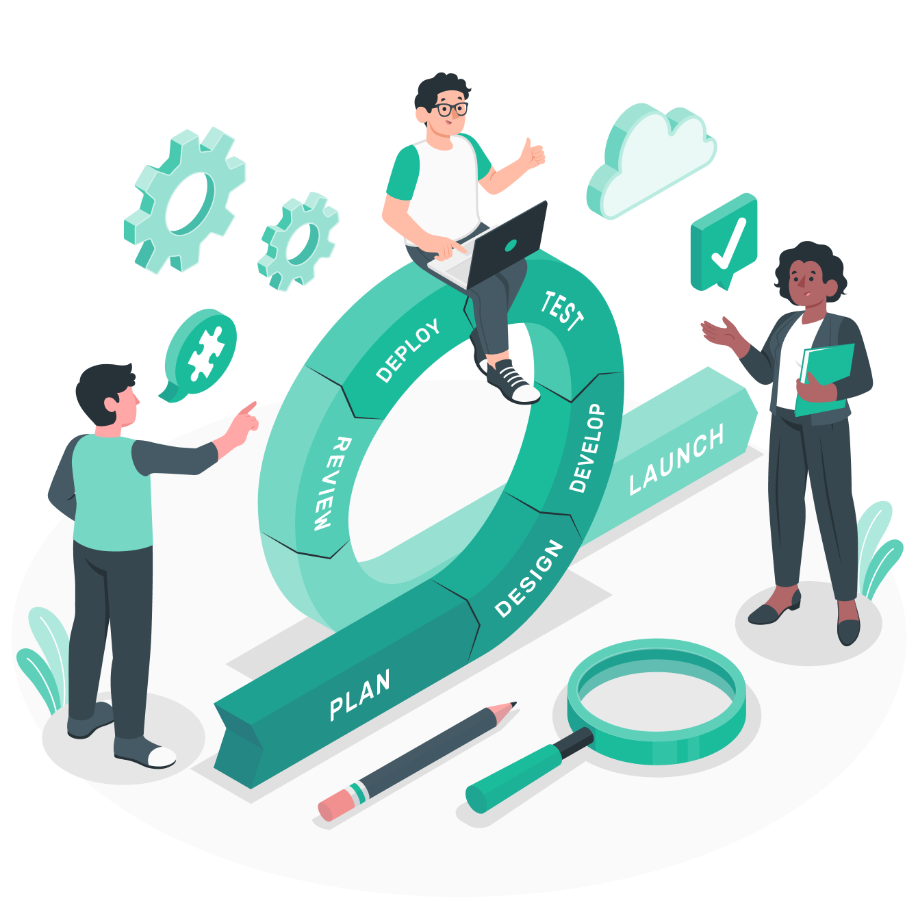How We Work How We Work