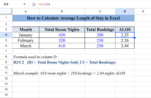 How-to-Calculate-Average-Length-of-Stay-in-Excel