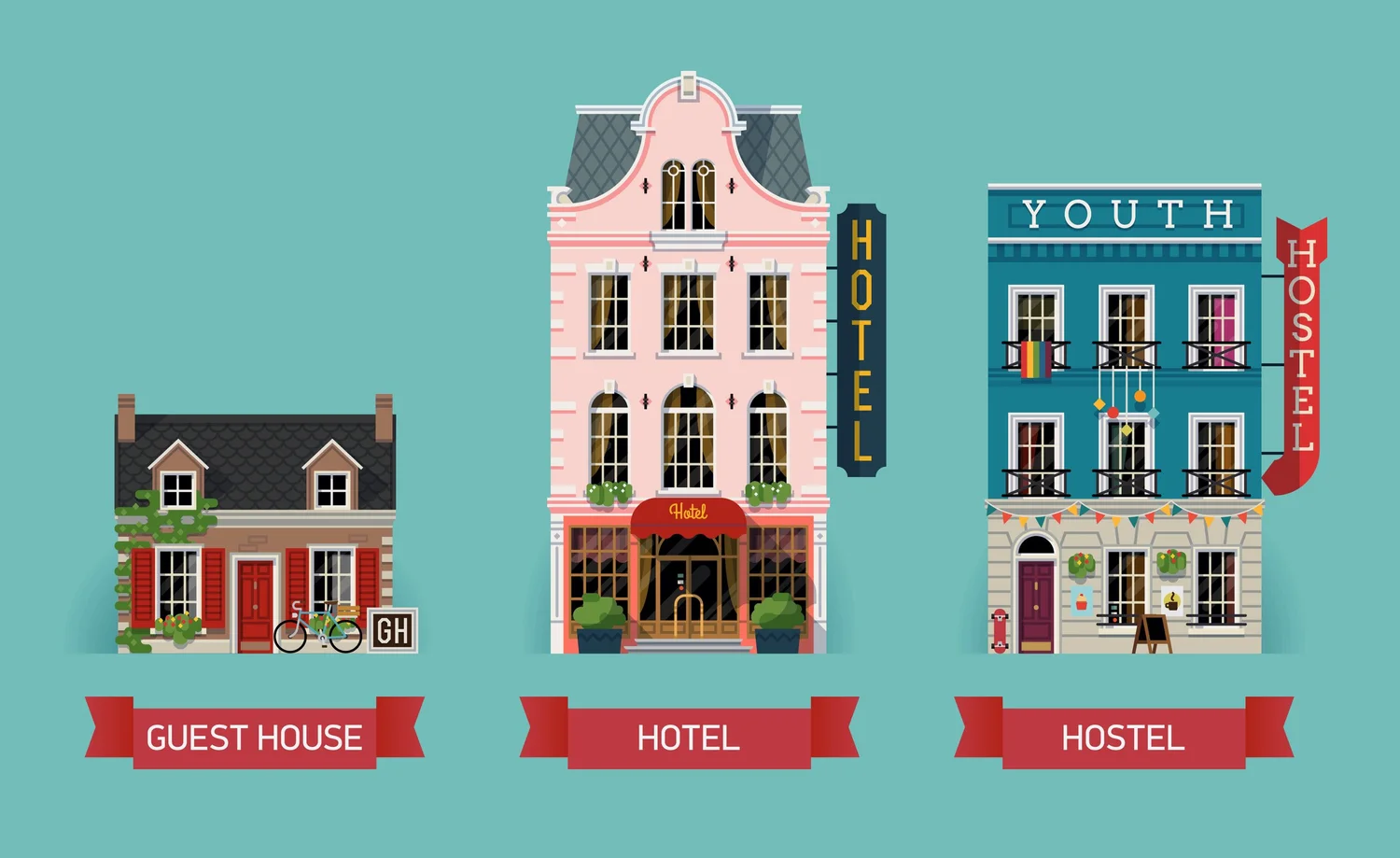Hostel vs Hotel vs Capsule Hotel vs Guesthouse: Key Differences, Costs & Which Is Best? 